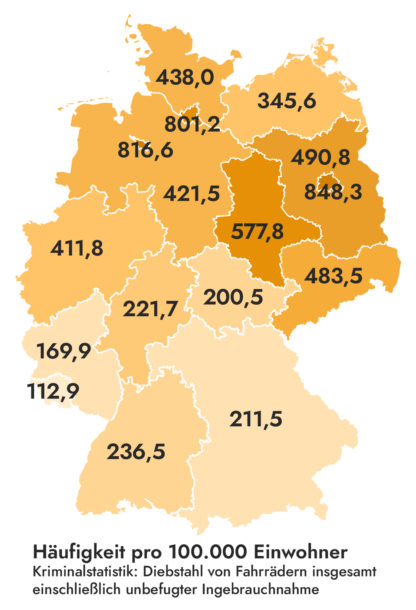 Diebstahl Statistik Fahrrad Deutschland